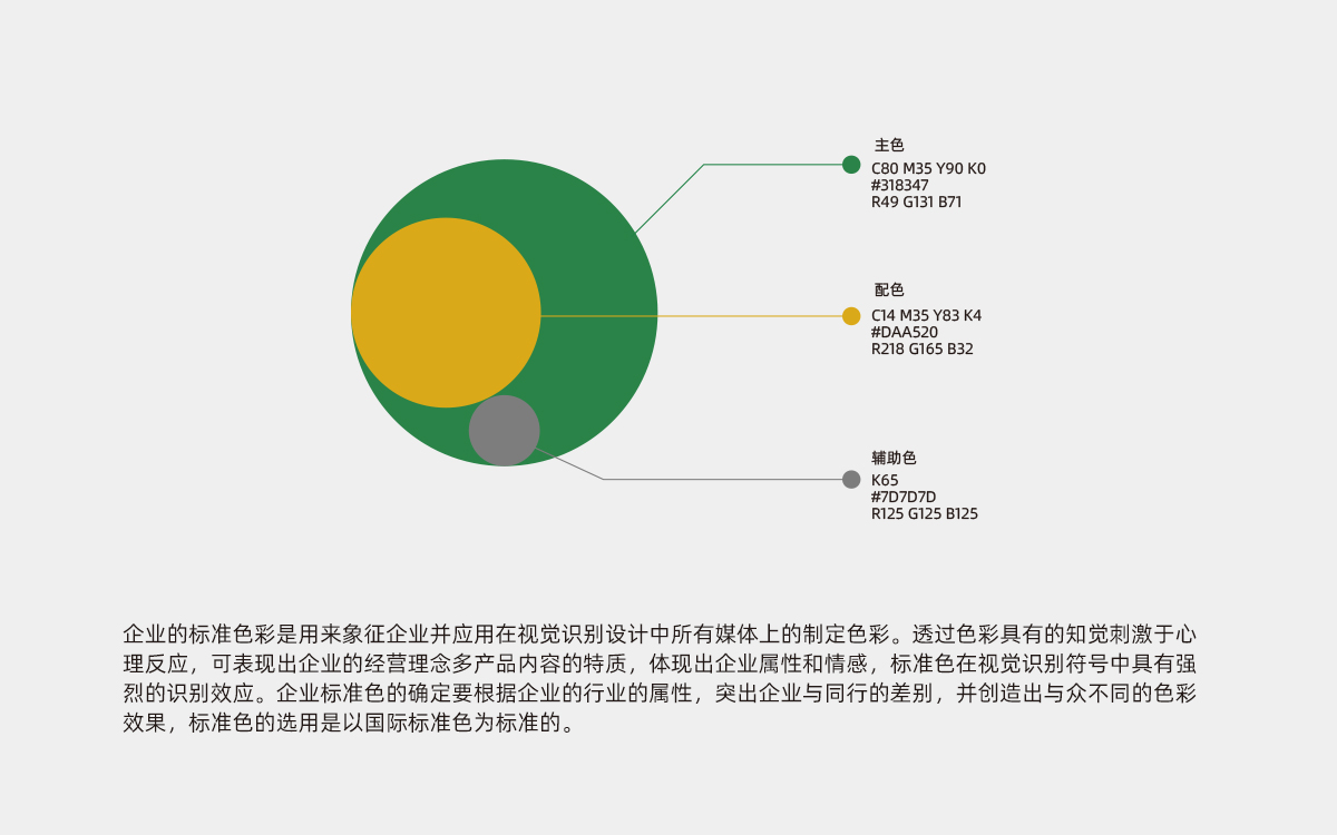 DreamOne VIS 2024上海德亿地产品牌视觉识别系统设计|LOFT6 DESIGN乐虞策划