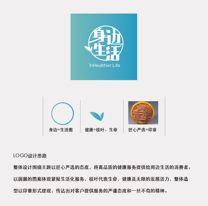 上海身边生活InHealthier Life商城品牌整体包装设计-LOGO设计 